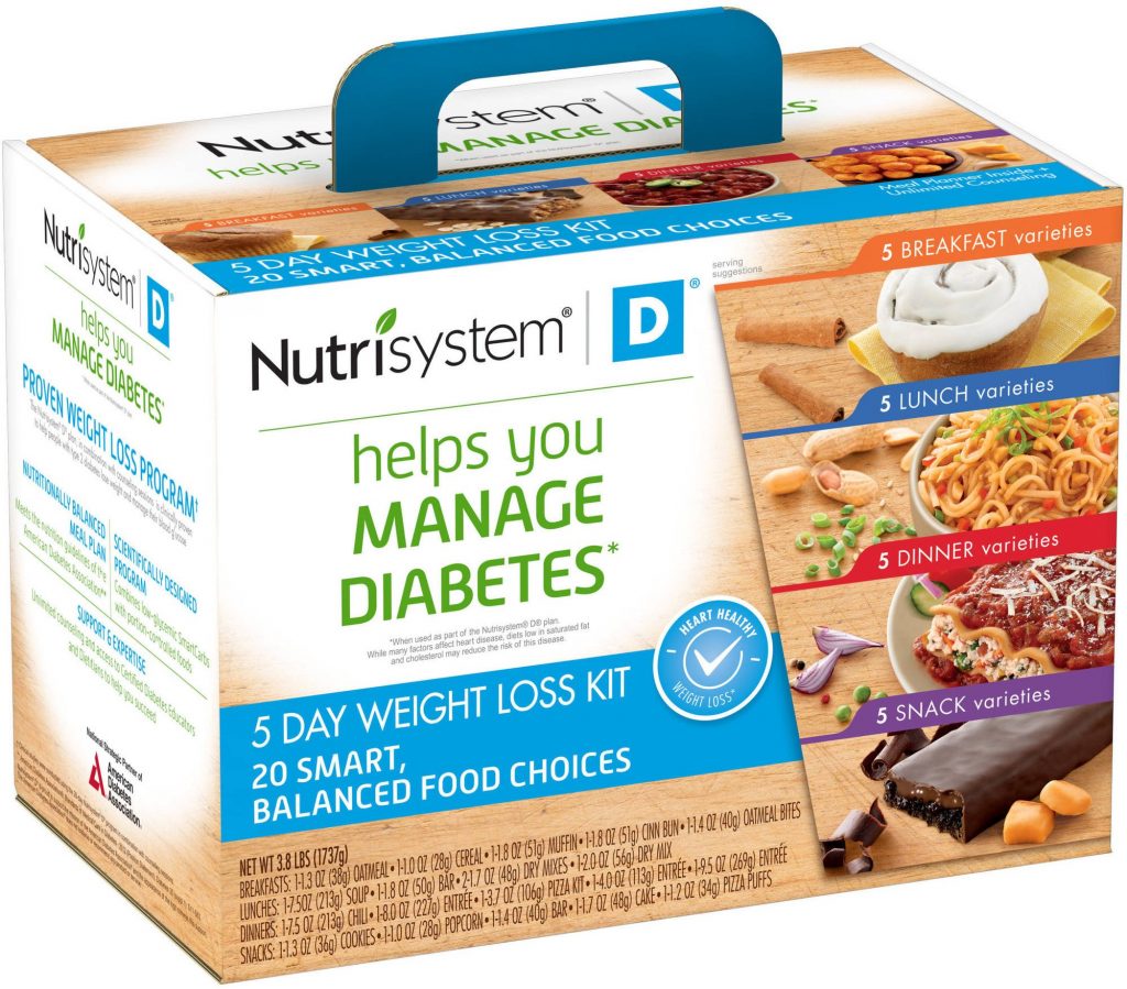 Nutrisystem Alternatives Which is Better Than Nutrisystem? Keto Cheat Sheet